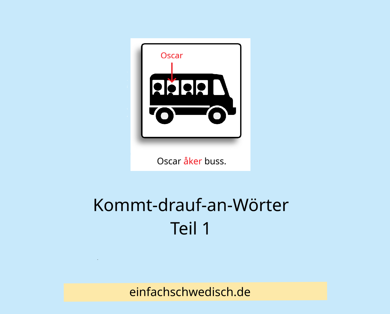 Kommt-drauf-an-Wörter: Teil 1
fahren, spielen, schneiden