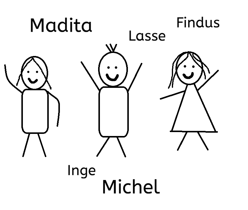 7 Fun Facts über schwedische Vornamen